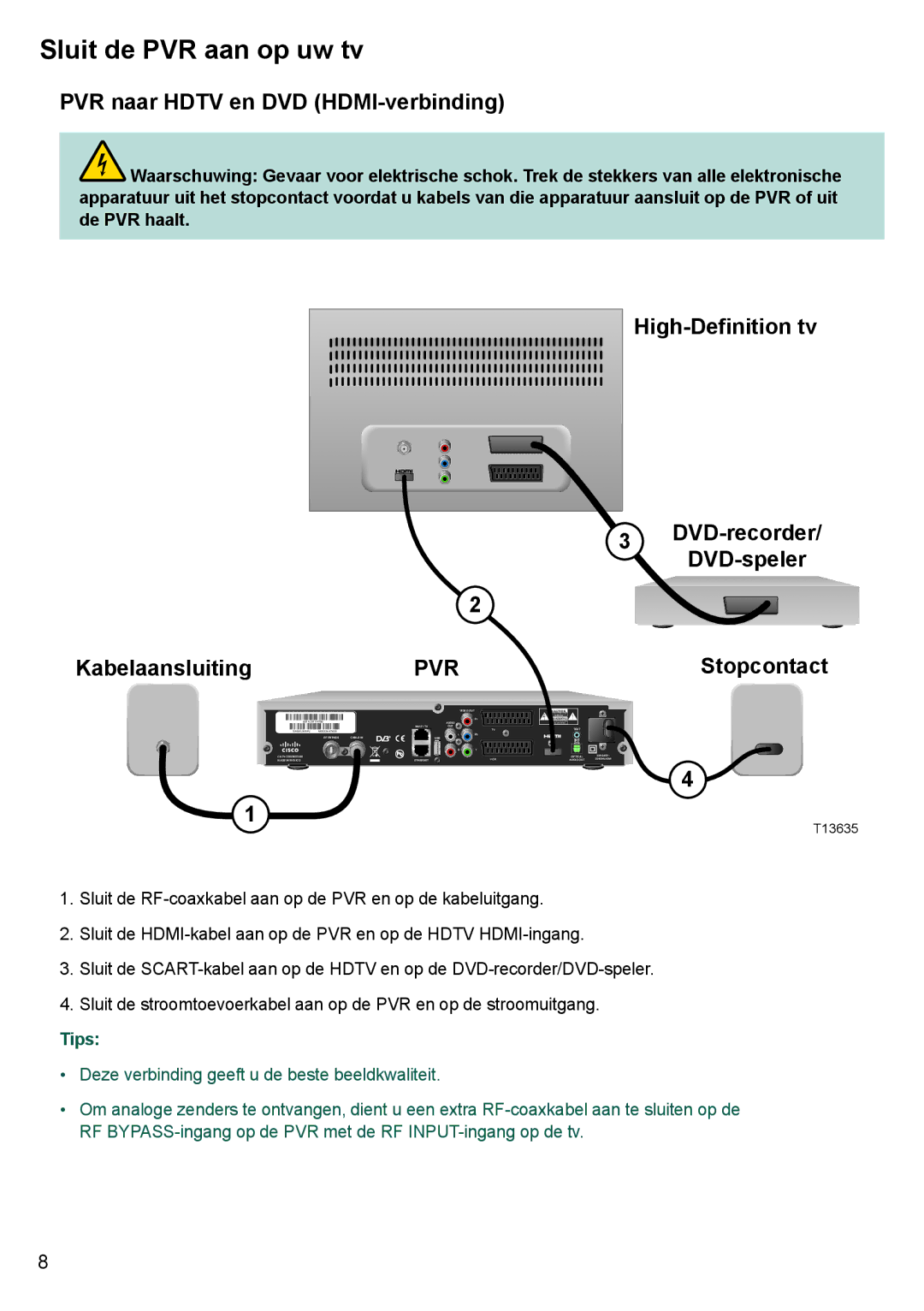 Cisco Systems 8455dvb manual Sluit de PVR aan op uw tv, PVR naar Hdtv en DVD HDMI-verbinding 