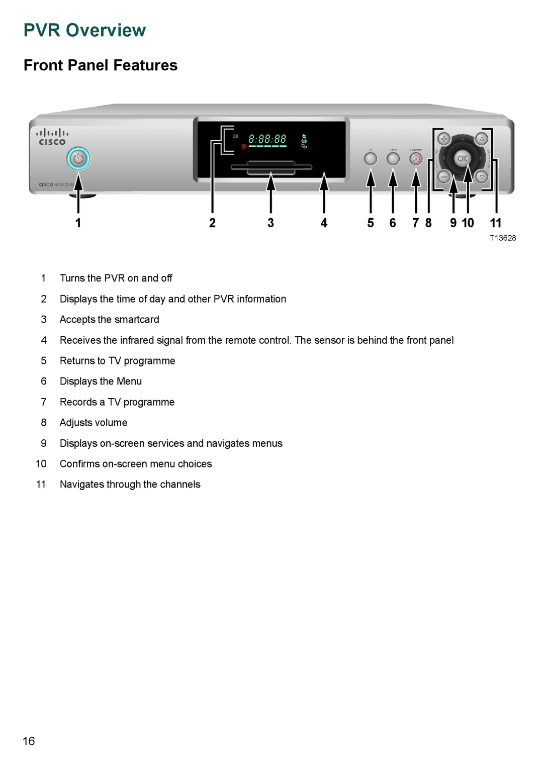 Cisco Systems 8455dvb manual PVR Overview, Front Panel Features 