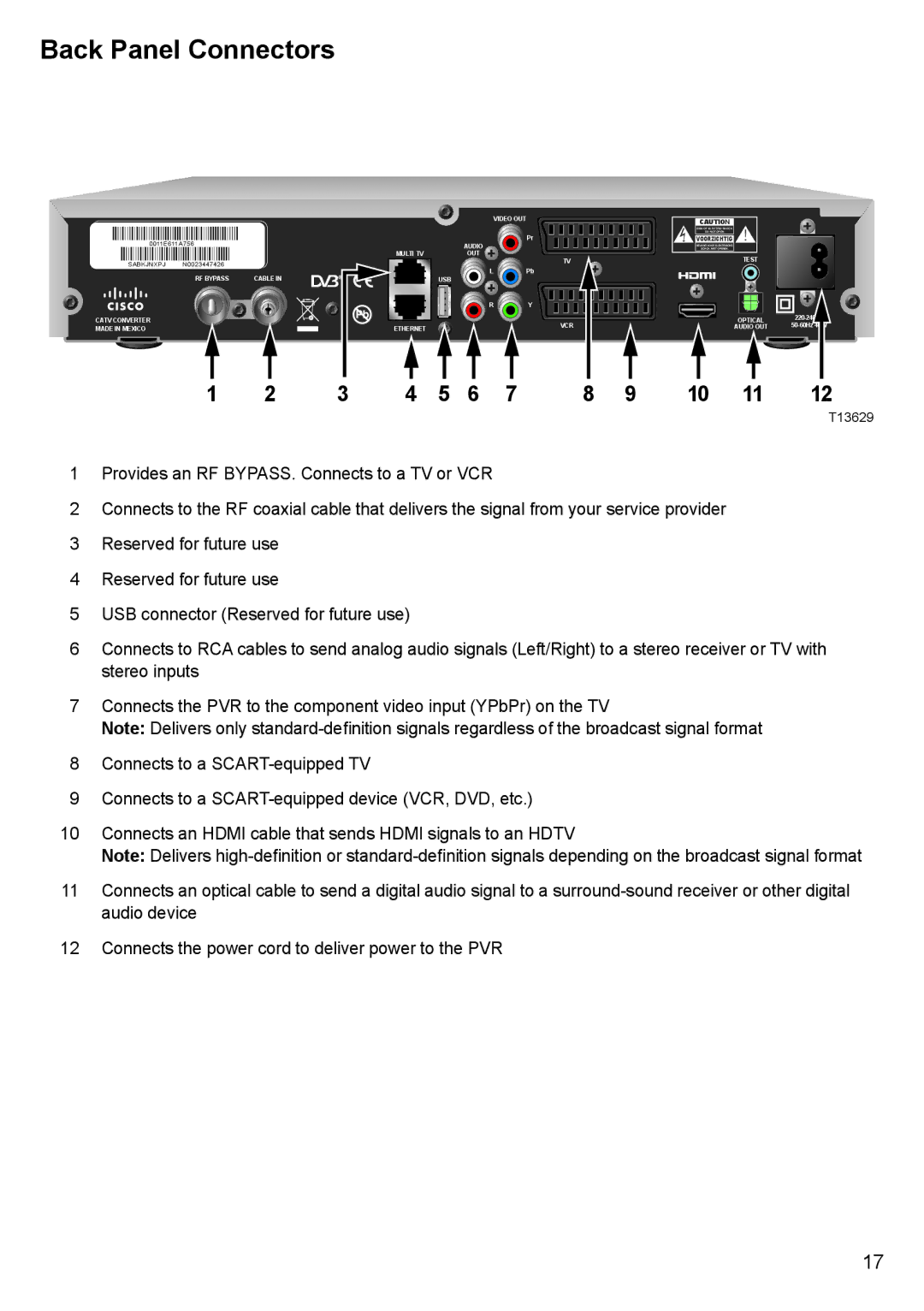 Cisco Systems 8455dvb manual Back Panel Connectors 