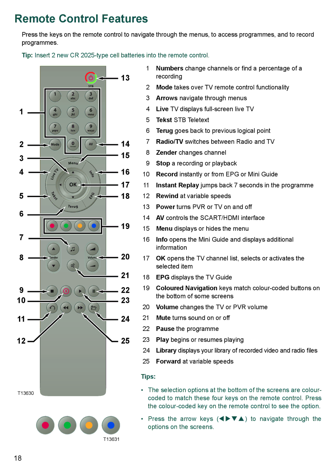 Cisco Systems 8455dvb manual Remote Control Features 