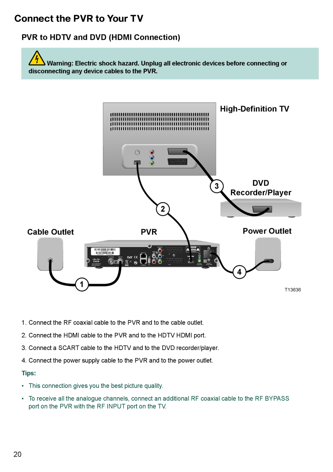 Cisco Systems 8455dvb manual Connect the PVR to Your TV, Power Outlet 