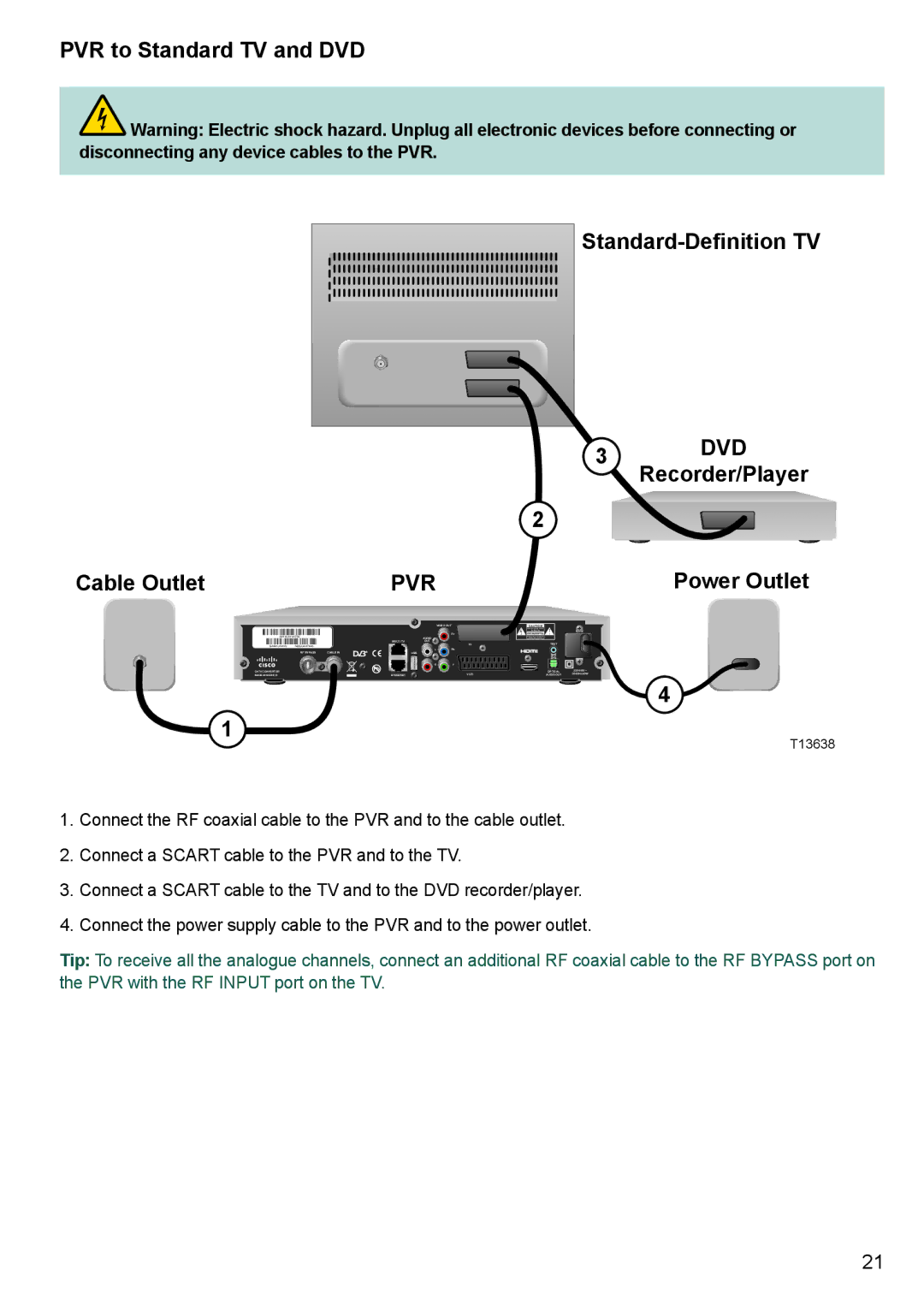 Cisco Systems 8455dvb manual PVR to Standard TV and DVD Standard-Definition TV 