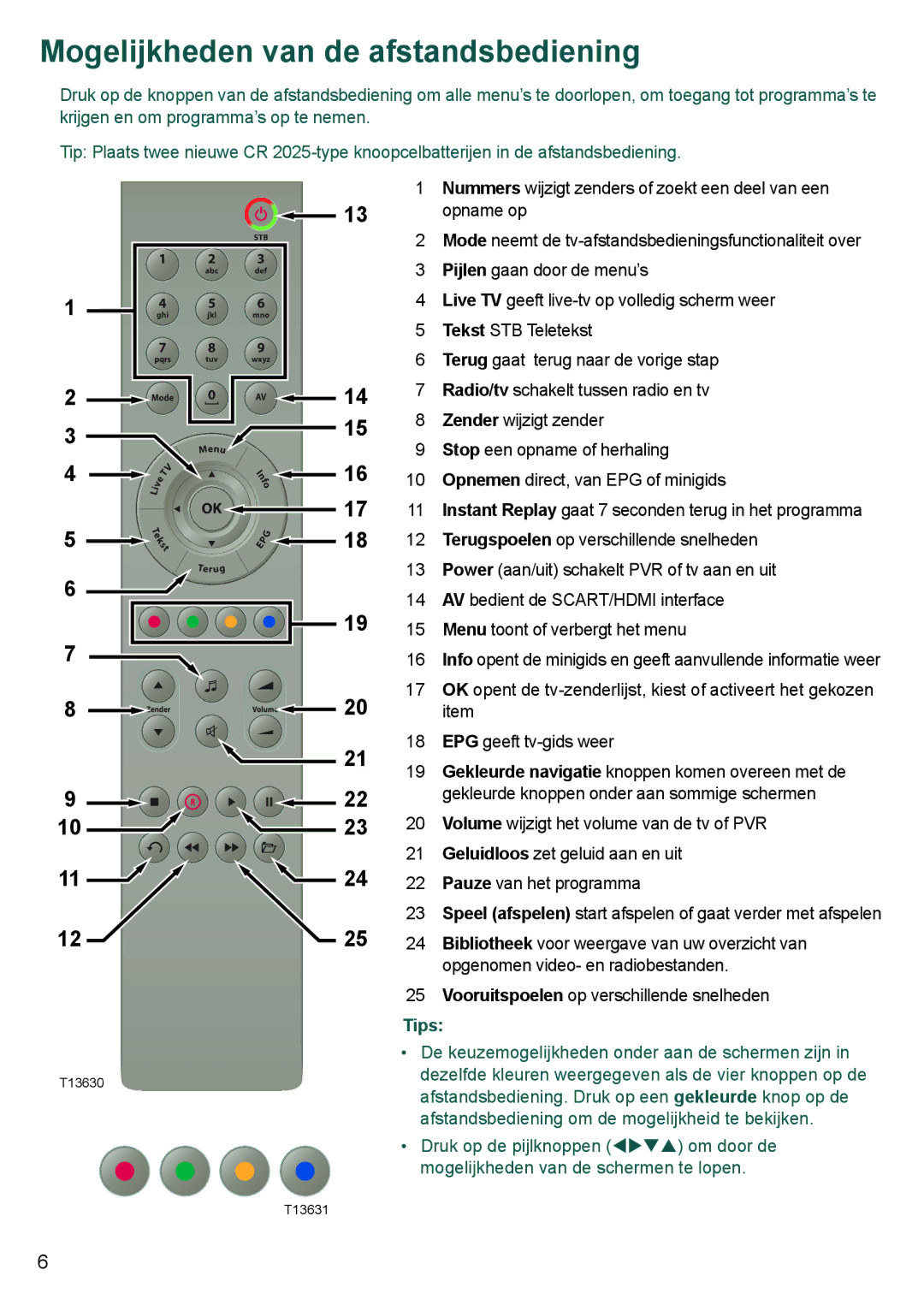 Cisco Systems 8455dvb manual Mogelijkheden van de afstandsbediening, Menu toont of verbergt het menu 