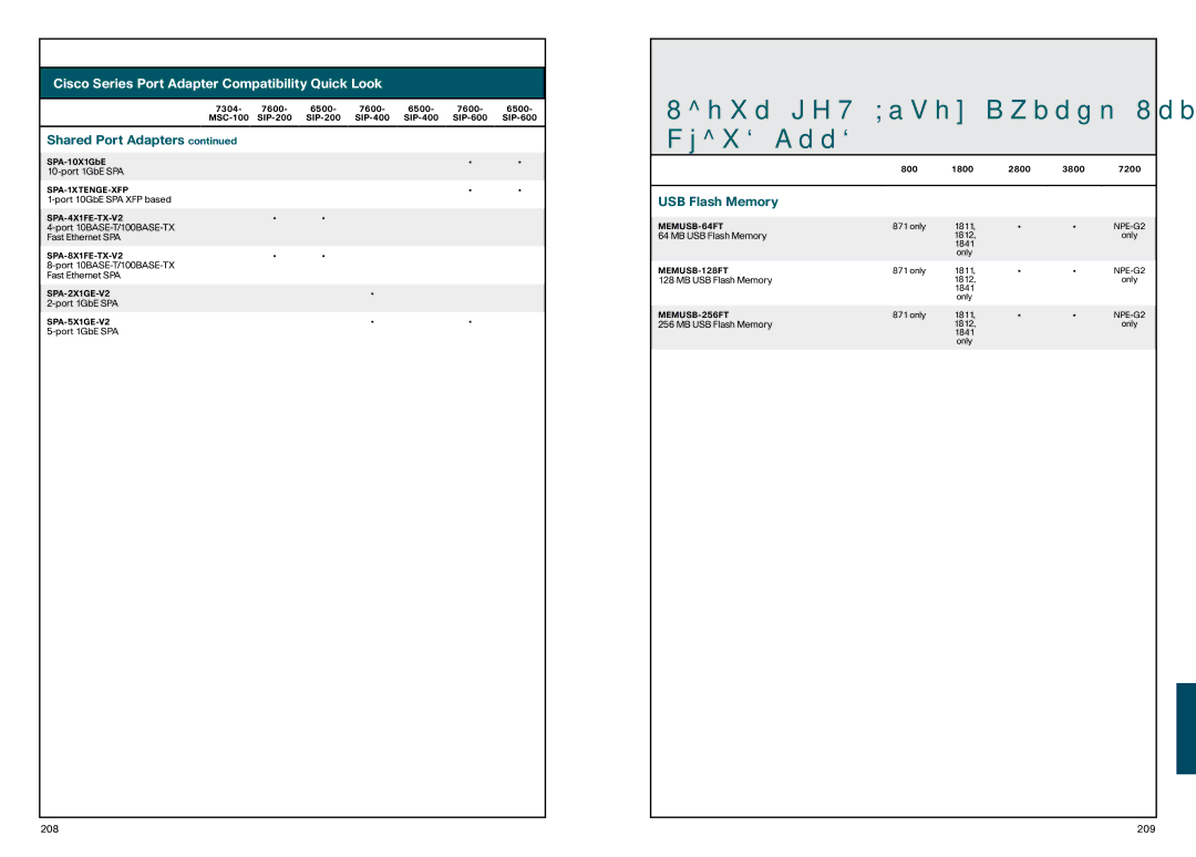 Cisco Systems 850, 870 Cisco USB Flash Memory Compatibility Quick Look, Cisco Series Port Adapter Compatibility Quick Look 