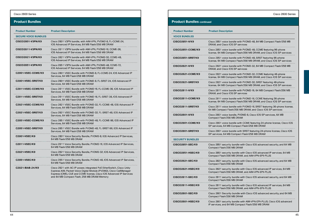 Cisco Systems 850, 870 manual Voice Bundles, Security Bundles 