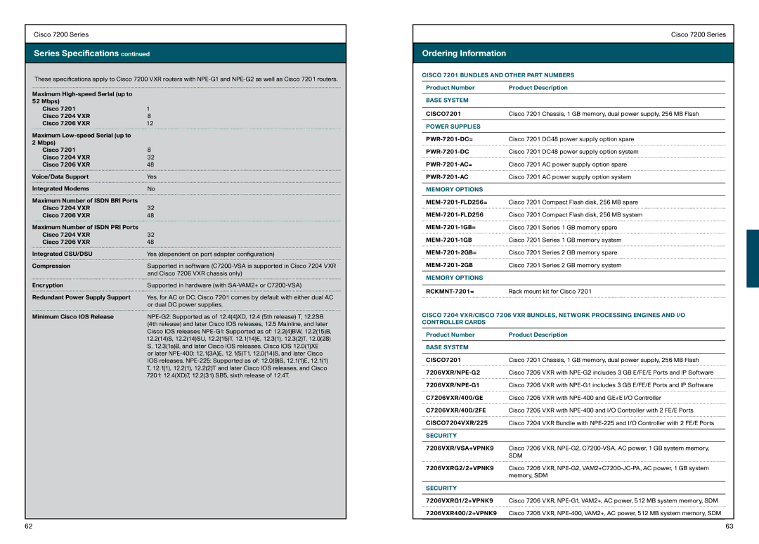 Cisco Systems 870, 850 manual CISCO7201, 7206VXR/VSA+VPNK9 