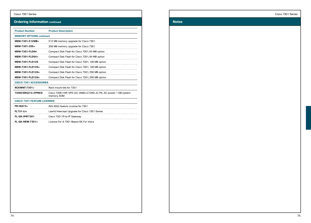 Cisco Systems 870 Product Number Product Description Memory options, Cisco 7301 Accessories, Cisco 7301 Feature Licenses 