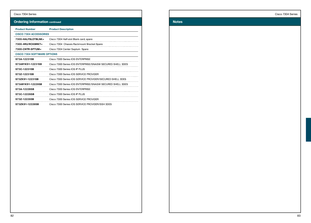 Cisco Systems 870 Product Number Product Description Cisco 7304 Accessories, Halfslotblnk=, 7300-4RU/RCKBRKT=, Cntr-Sptum= 
