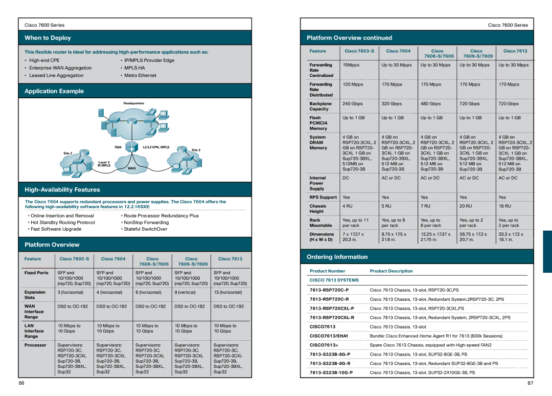 Cisco Systems 870, 850 manual Cisco 7613 Systems 