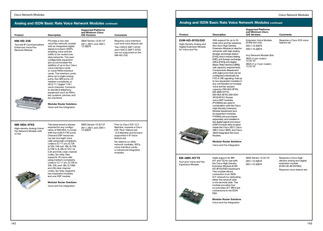 Cisco Systems 870, 850 manual NM-HD-2VE, EVM-HD-8FXS/DID, NM-HDA-4FXS, EM-4BRI-NT/TE 