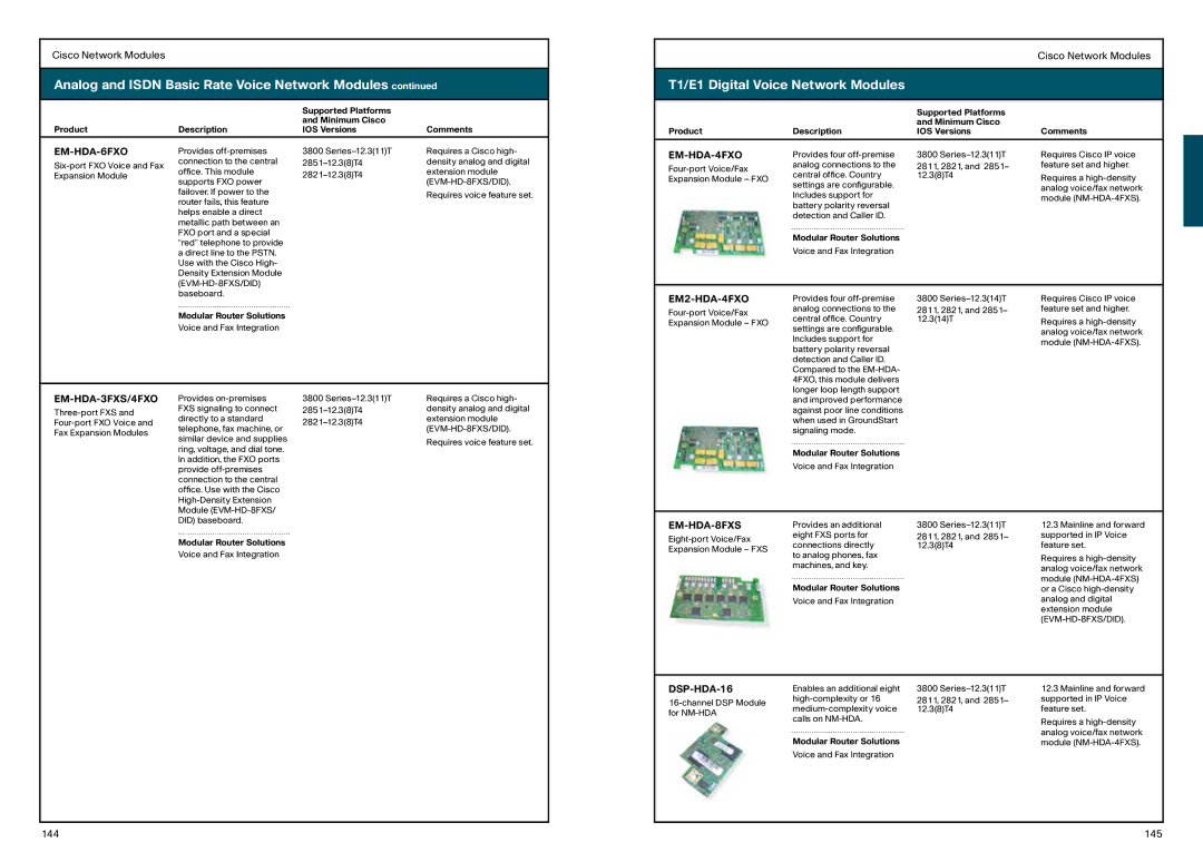 Cisco Systems 850, 870 manual T1/E1 Digital Voice Network Modules 