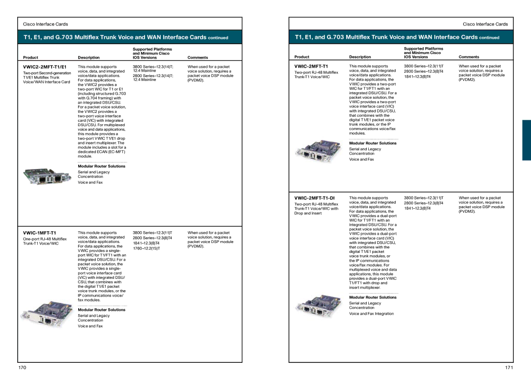 Cisco Systems 870, 850 manual VWIC2-2MFT-T1/E1, VWIC-2MFT-T1-DI, VWIC-1MFT-T1 