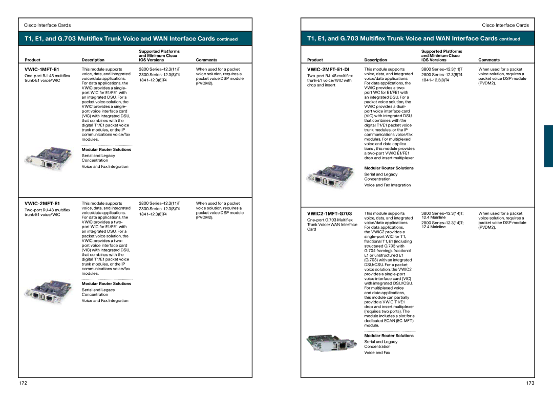 Cisco Systems 850, 870 manual VWIC-1MFT-E1, VWIC-2MFT-E1-DI, VWIC2-1MFT-G703 