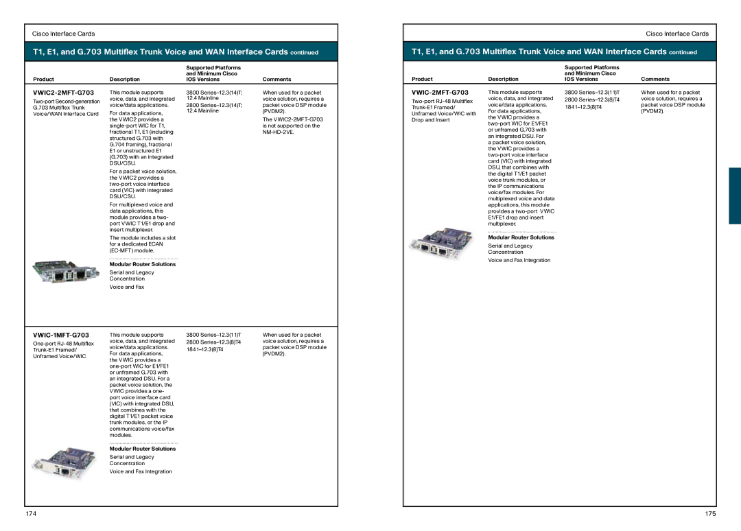 Cisco Systems 870, 850 manual VWIC2-2MFT-G703, VWIC-2MFT-G703, VWIC-1MFT-G703 