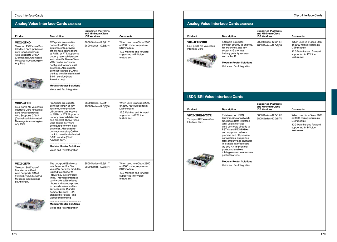 Cisco Systems 870, 850 manual Isdn BRI Voice Interface Cards 