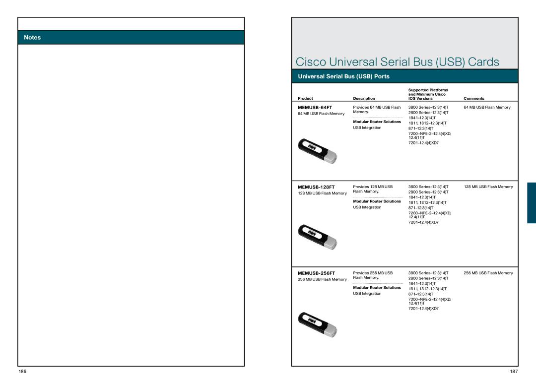 Cisco Systems 870, 850 Cisco Universal Serial Bus USB Cards, Universal Serial Bus USB Ports, MEMUSB-64FT, MEMUSB-128FT 