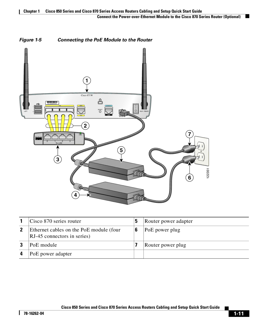 Cisco Systems 870 Series, 850 Series quick start Connecting the PoE Module to the Router 