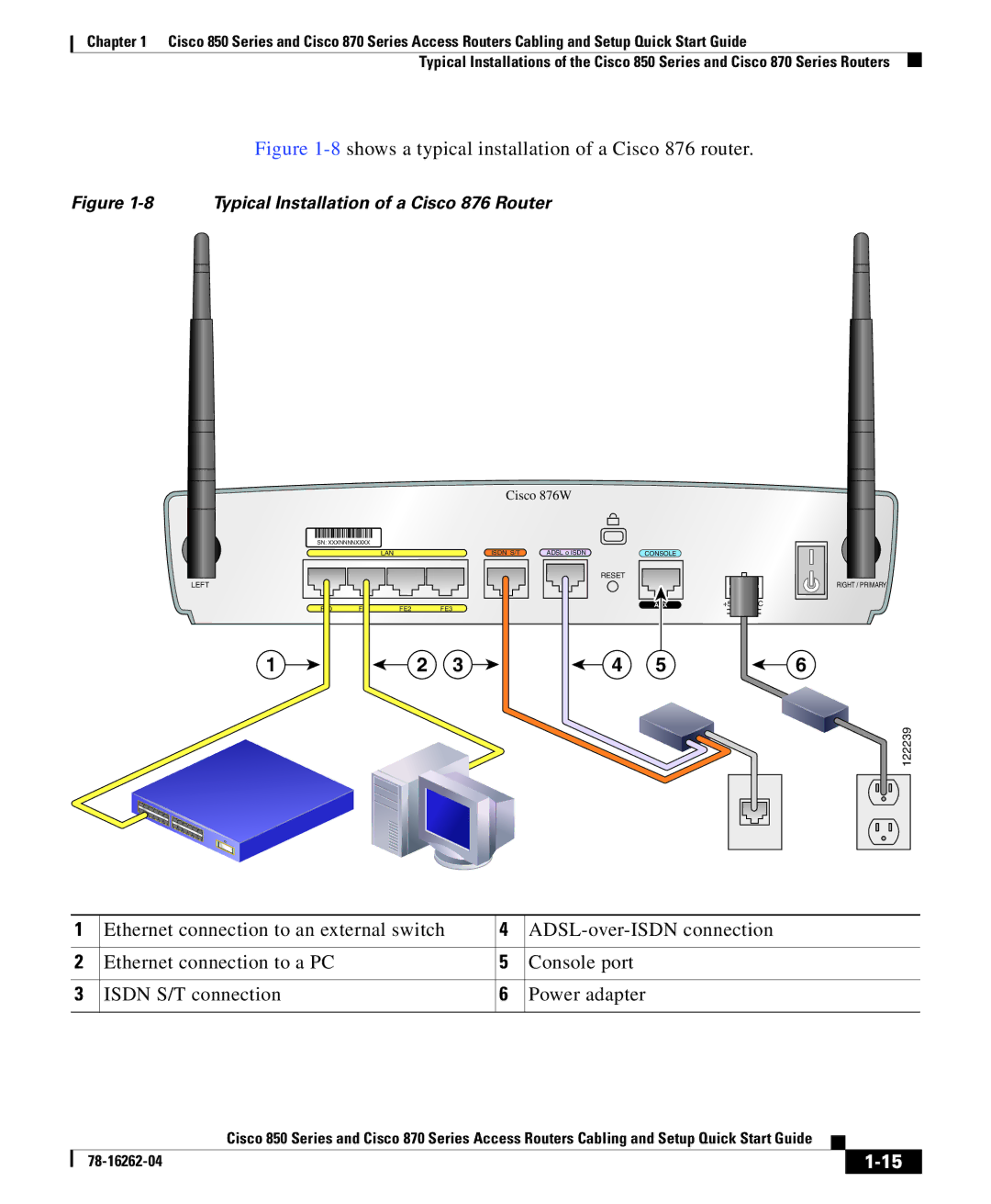 Cisco Systems 870 Series, 850 Series quick start 8shows a typical installation of a Cisco 876 router 