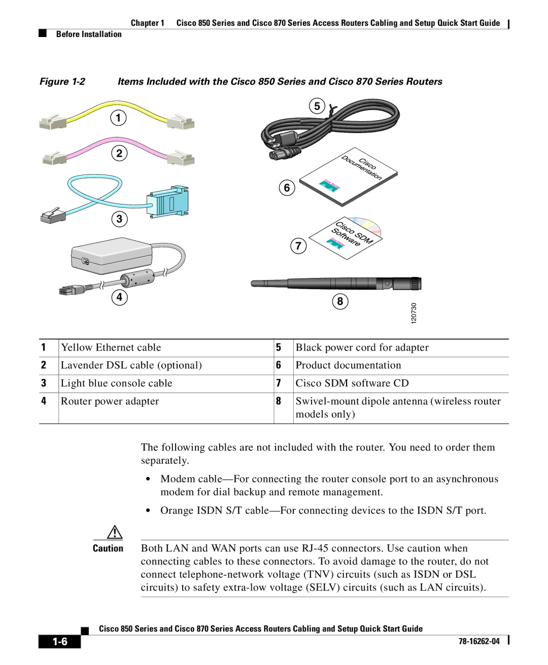 Cisco Systems 850 Series, 870 Series quick start 120730 