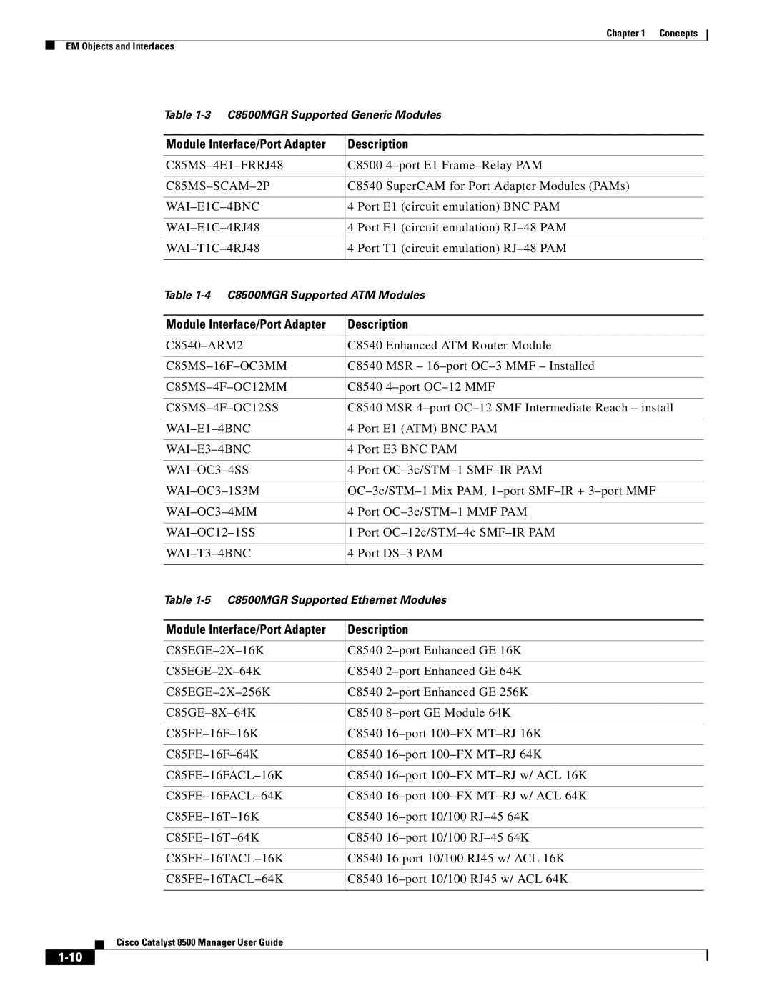 Cisco Systems 8500 manual C85MS-SCAM-2P, WAI-E1C-4BNC, WAI-E1-4BNC, WAI-E3-4BNC, WAI-OC3-4SS, WAI-OC3-1S3M, WAI-OC3-4MM 