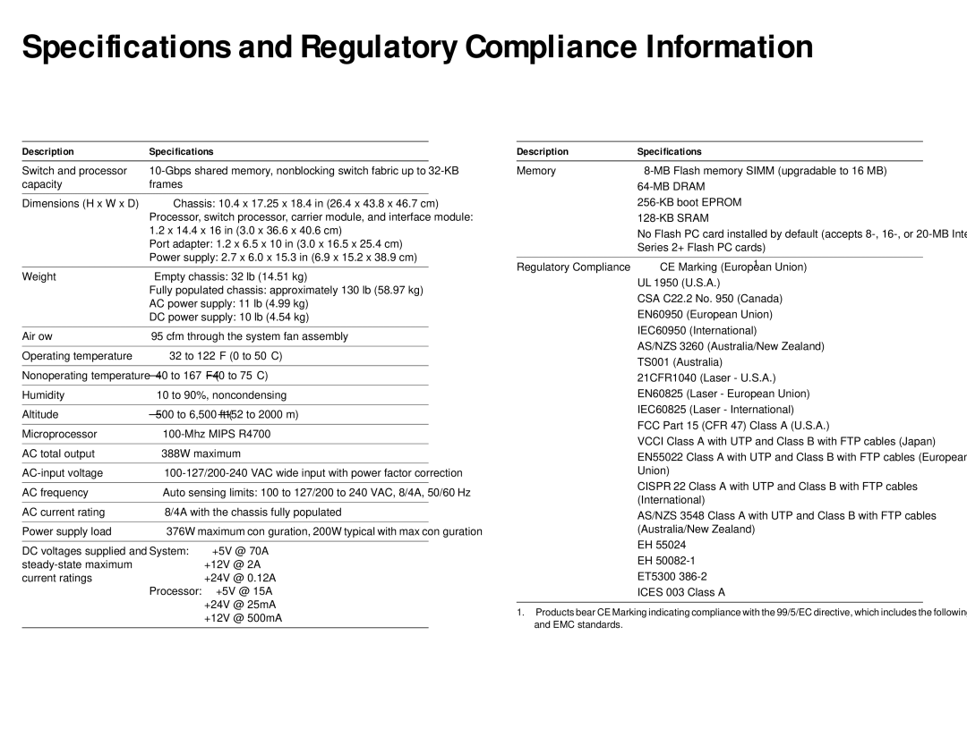 Cisco Systems 8510 manual Specifications and Regulatory Compliance Information, Description Speciﬁcations 