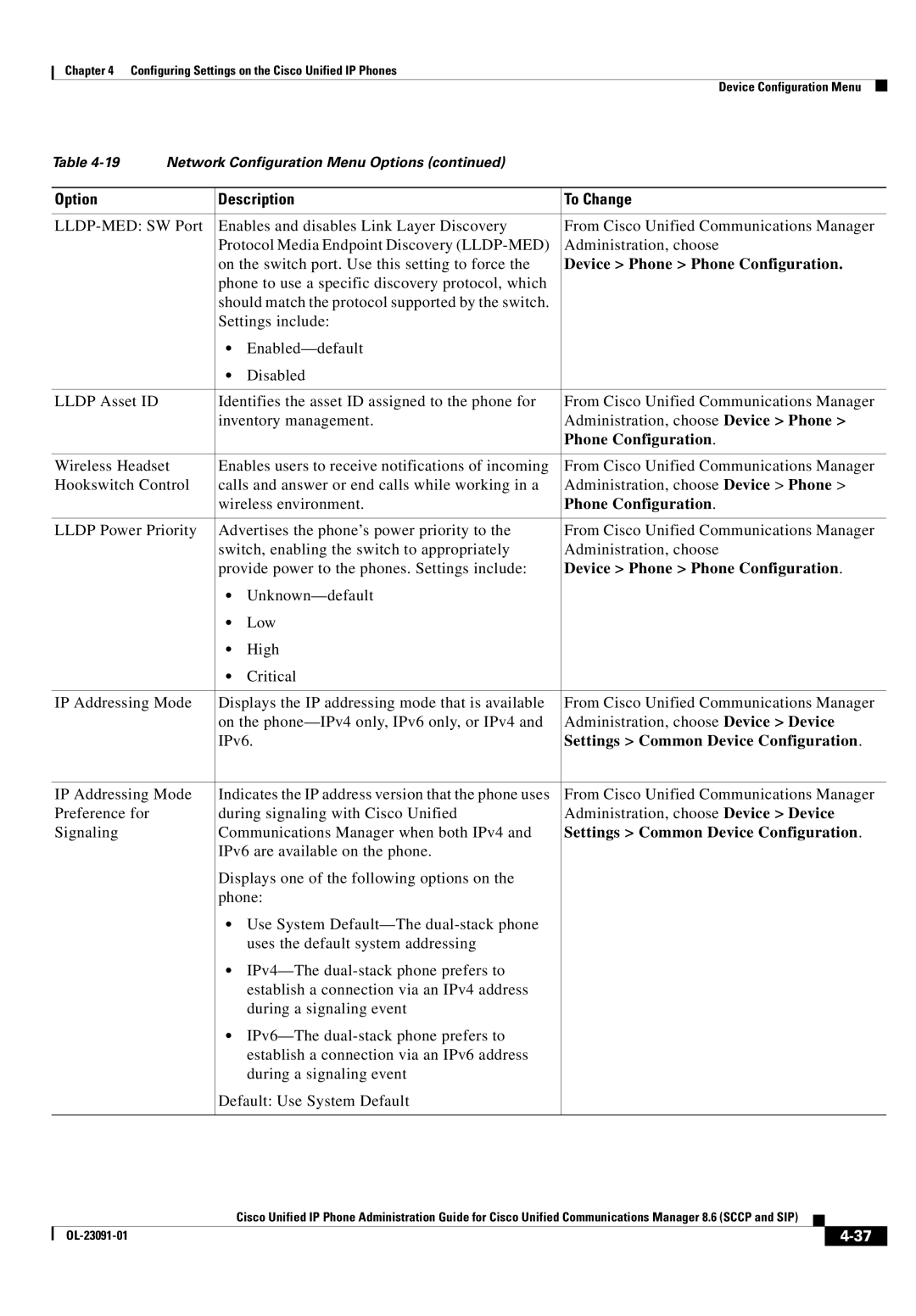 Cisco Systems 8.6 manual Settings Common Device Configuration 