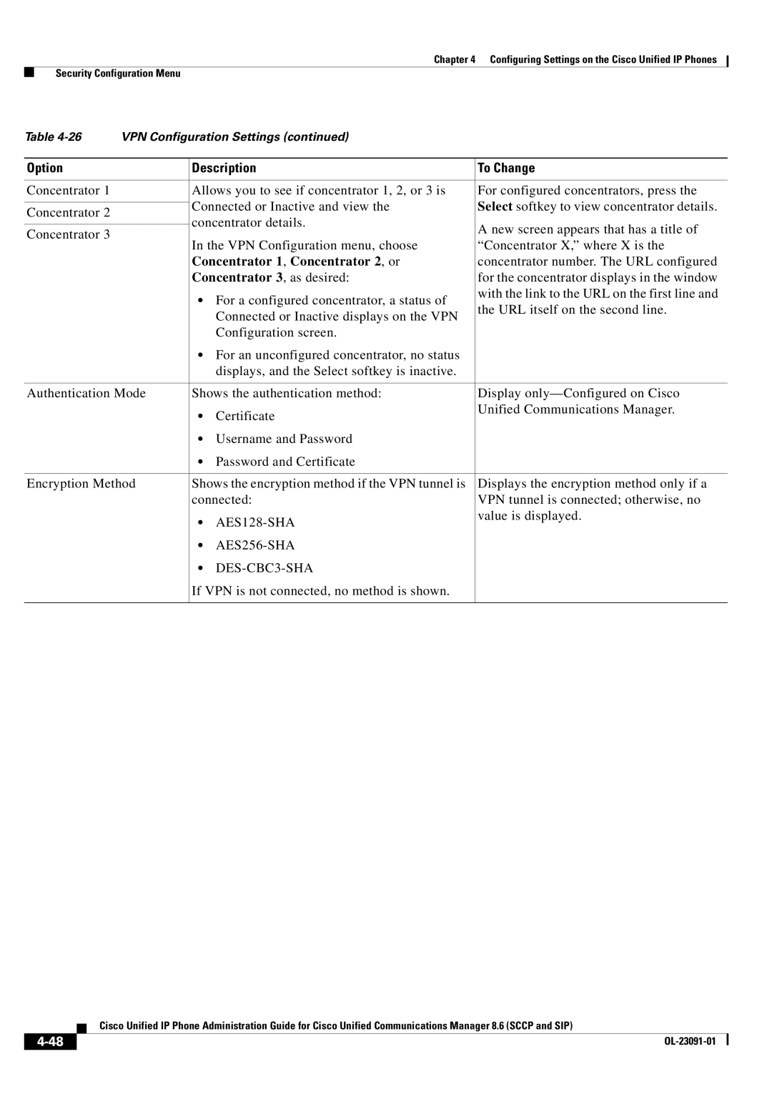 Cisco Systems 8.6 Concentrator 1, Concentrator 2, or, Concentrator 3, as desired, AES128-SHA, AES256-SHA DES-CBC3-SHA 