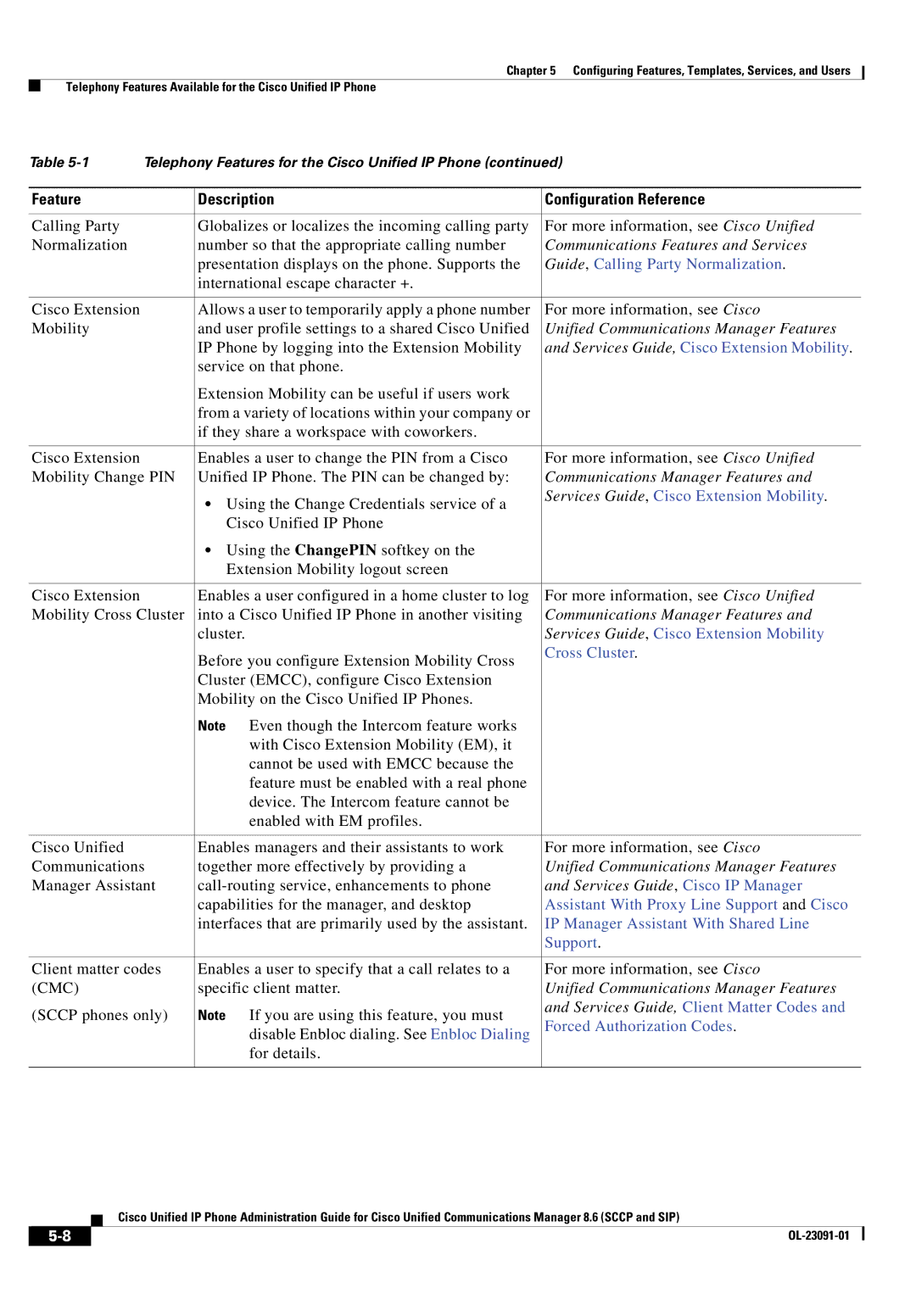 Cisco Systems 8.6 manual Communications Features and Services, Unified Communications Manager Features, Cmc 