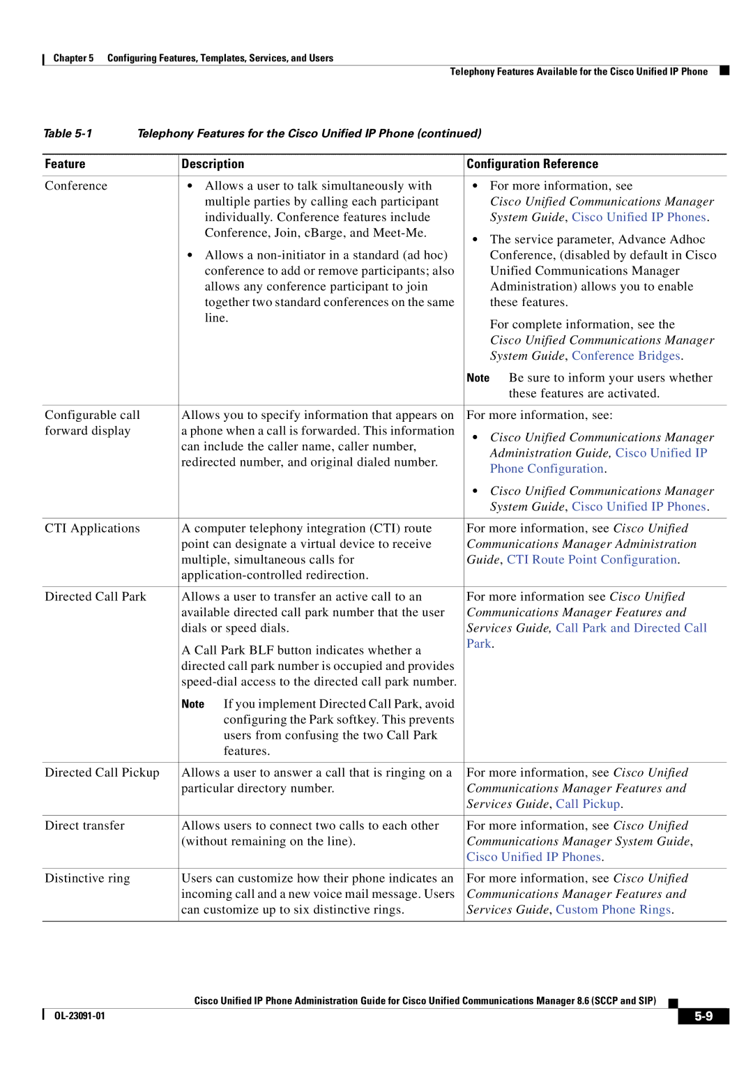 Cisco Systems 8.6 manual System Guide, Conference Bridges, Guide, CTI Route Point Configuration 