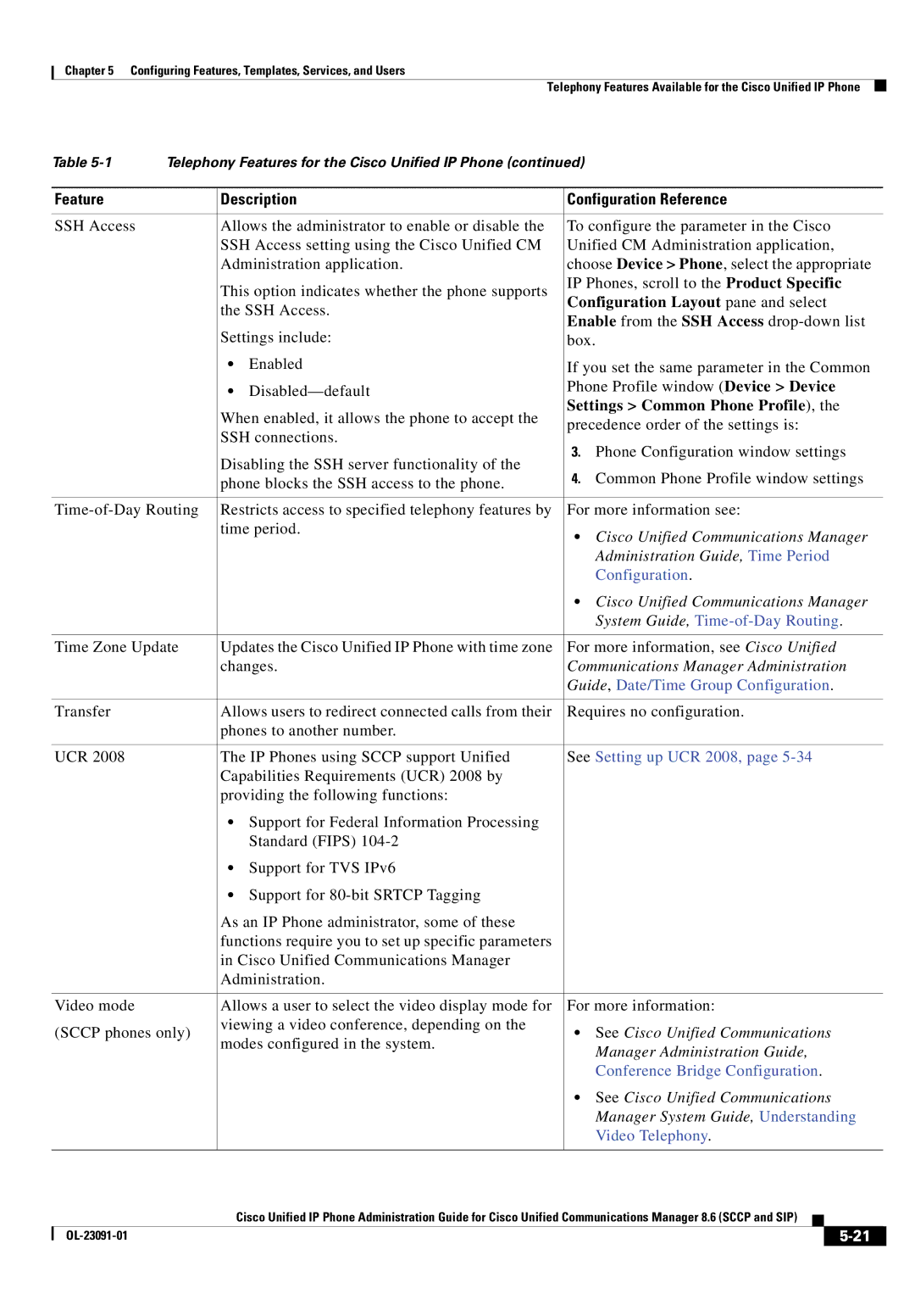 Cisco Systems 8.6 Configuration Layout pane and select, Settings Common Phone Profile, Administration Guide, Time Period 