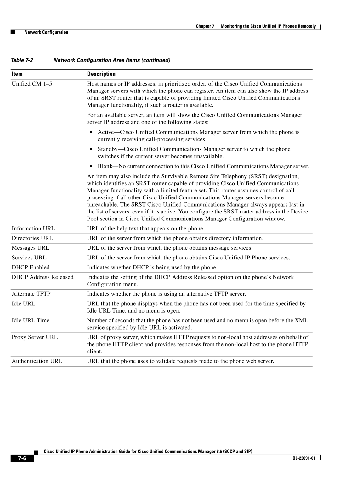 Cisco Systems 8.6 manual Description 