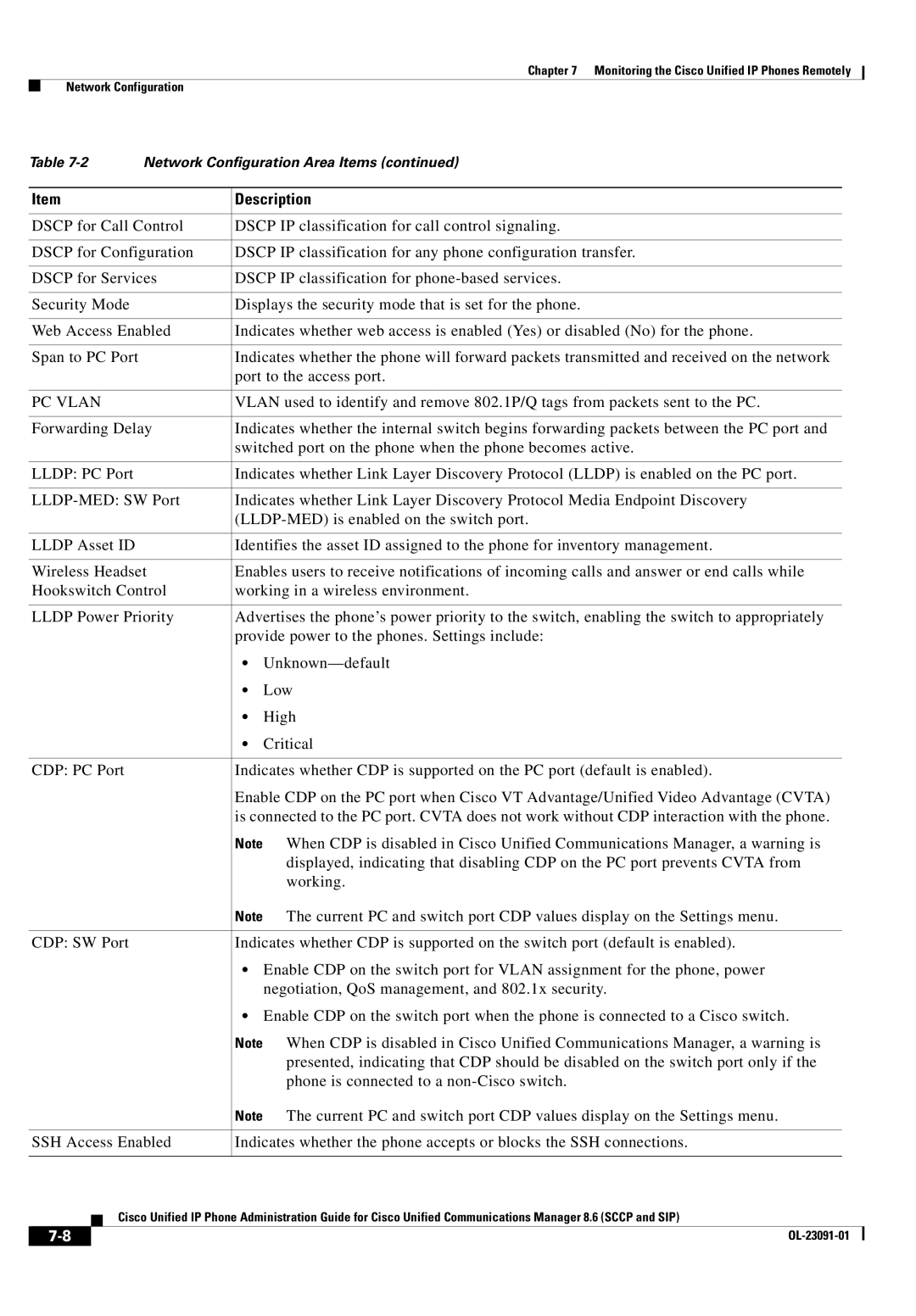 Cisco Systems 8.6 manual PC Vlan 