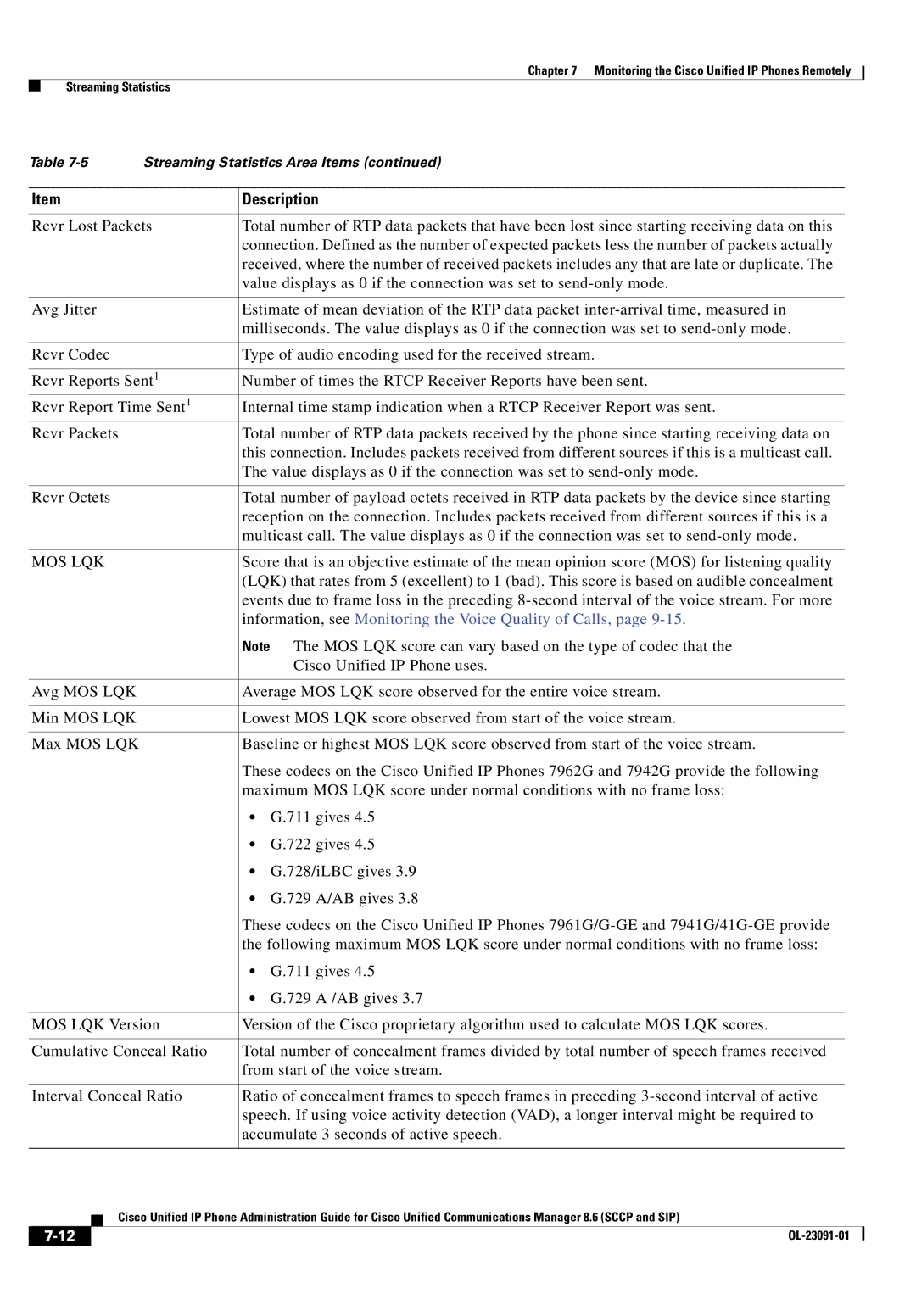 Cisco Systems 8.6 manual Mos Lqk, Information, see Monitoring the Voice Quality of Calls, Cisco Unified IP Phone uses 