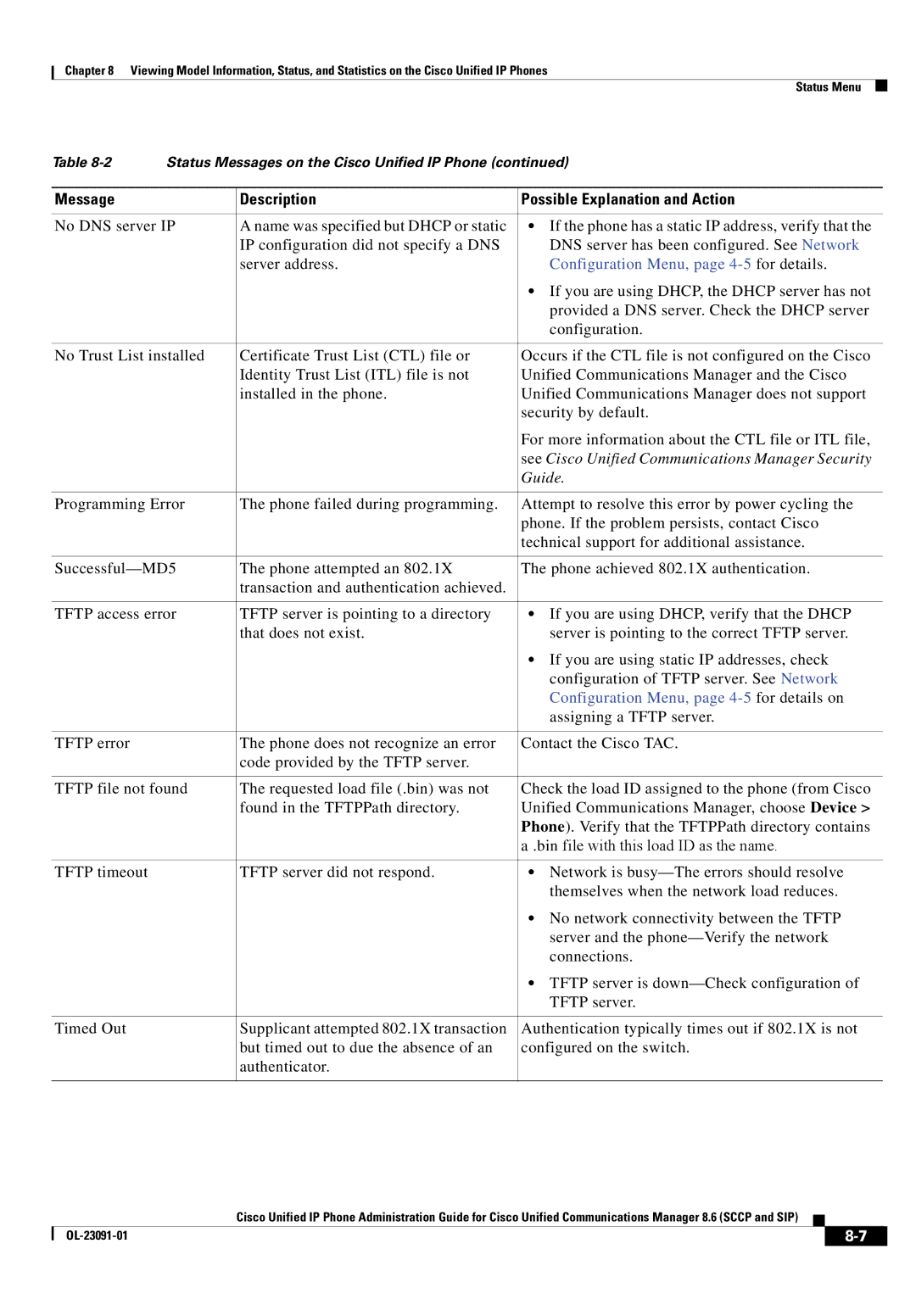 Cisco Systems 8.6 manual Configuration Menu, page 4-5for details, Provided a DNS server. Check the Dhcp server 