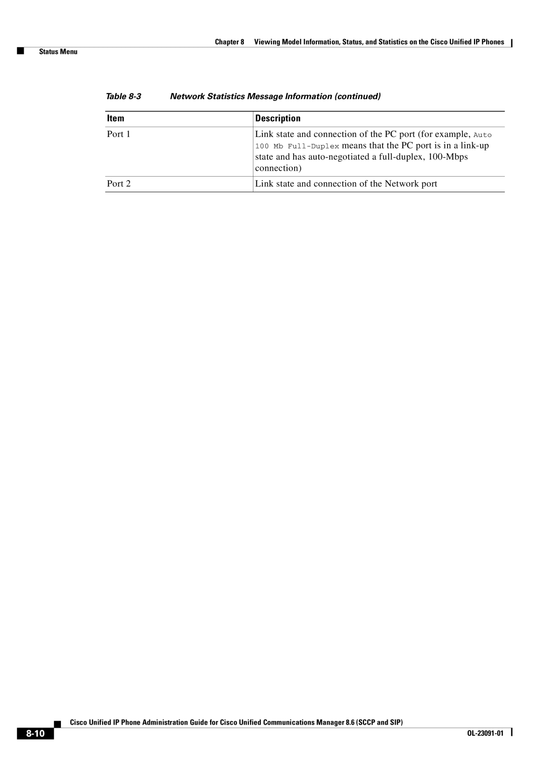 Cisco Systems 8.6 manual Port 