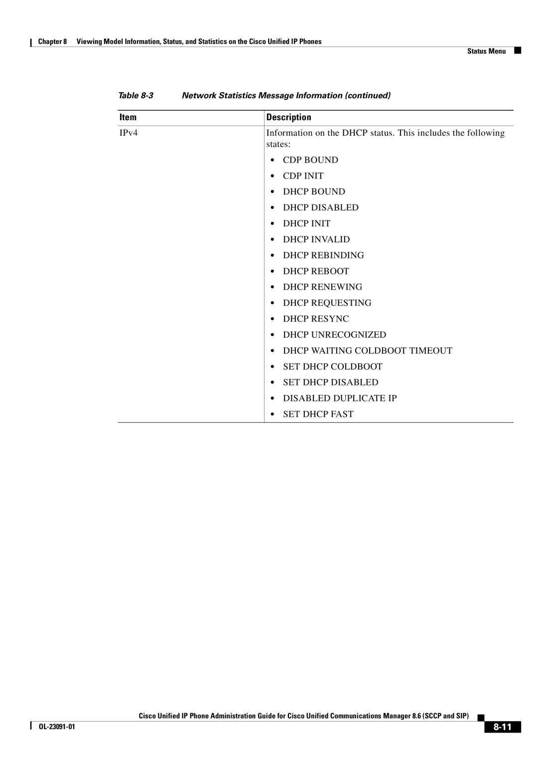 Cisco Systems 8.6 manual IPv4 