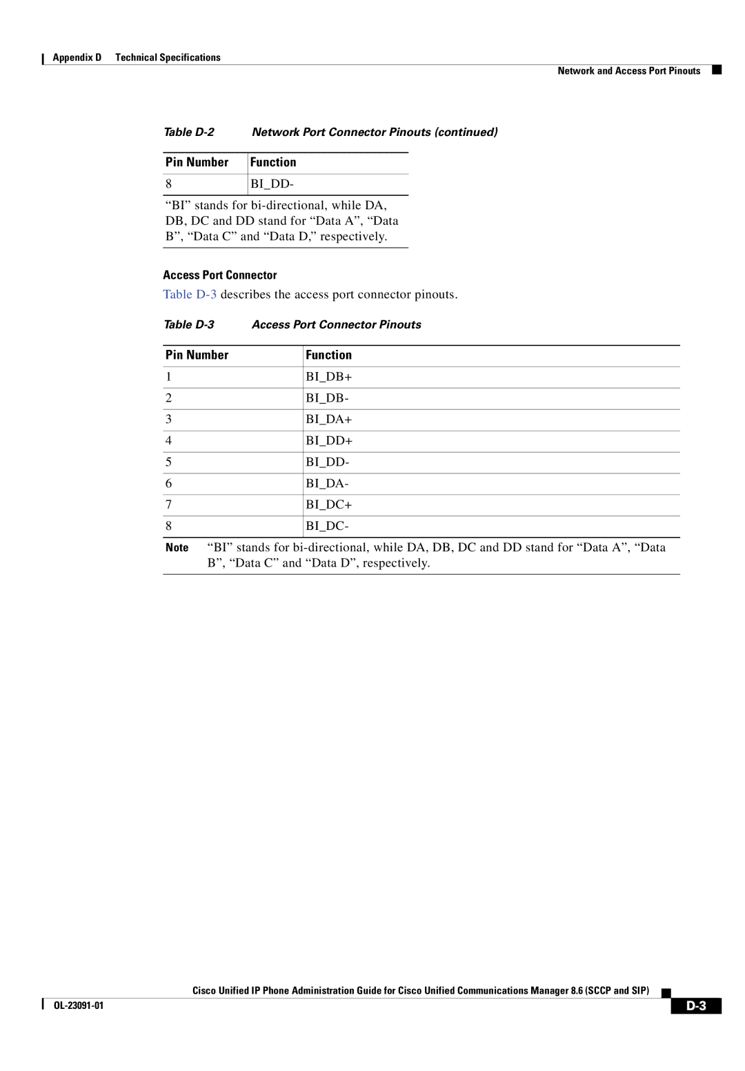 Cisco Systems 8.6 manual Access Port Connector, Pin Number Function 