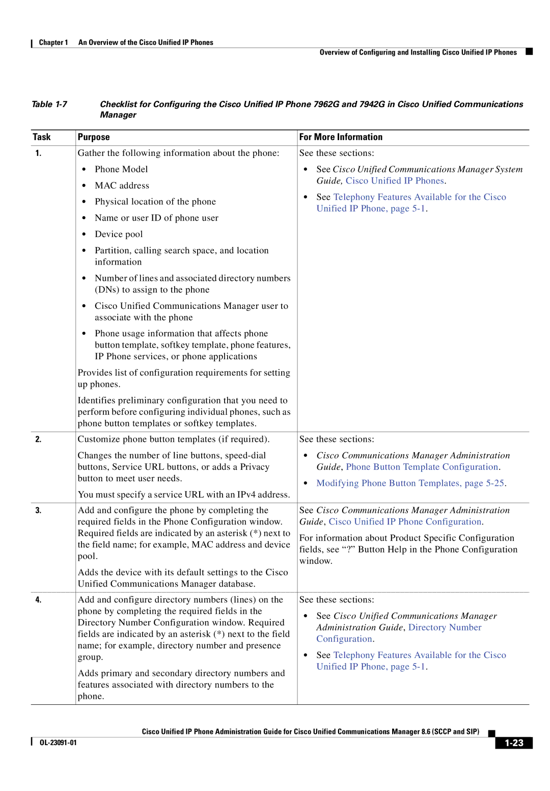 Cisco Systems 8.6 manual Purpose For More Information 