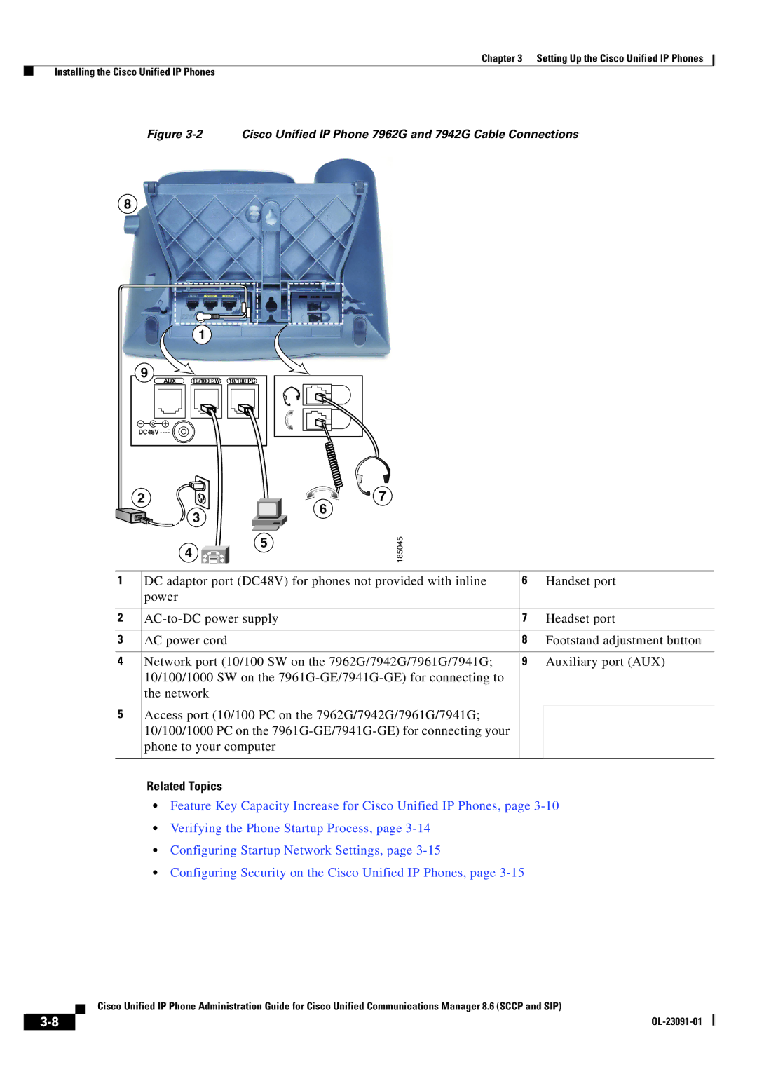 Cisco Systems 8.6 manual Cisco Unified IP Phone 7962G and 7942G Cable Connections 