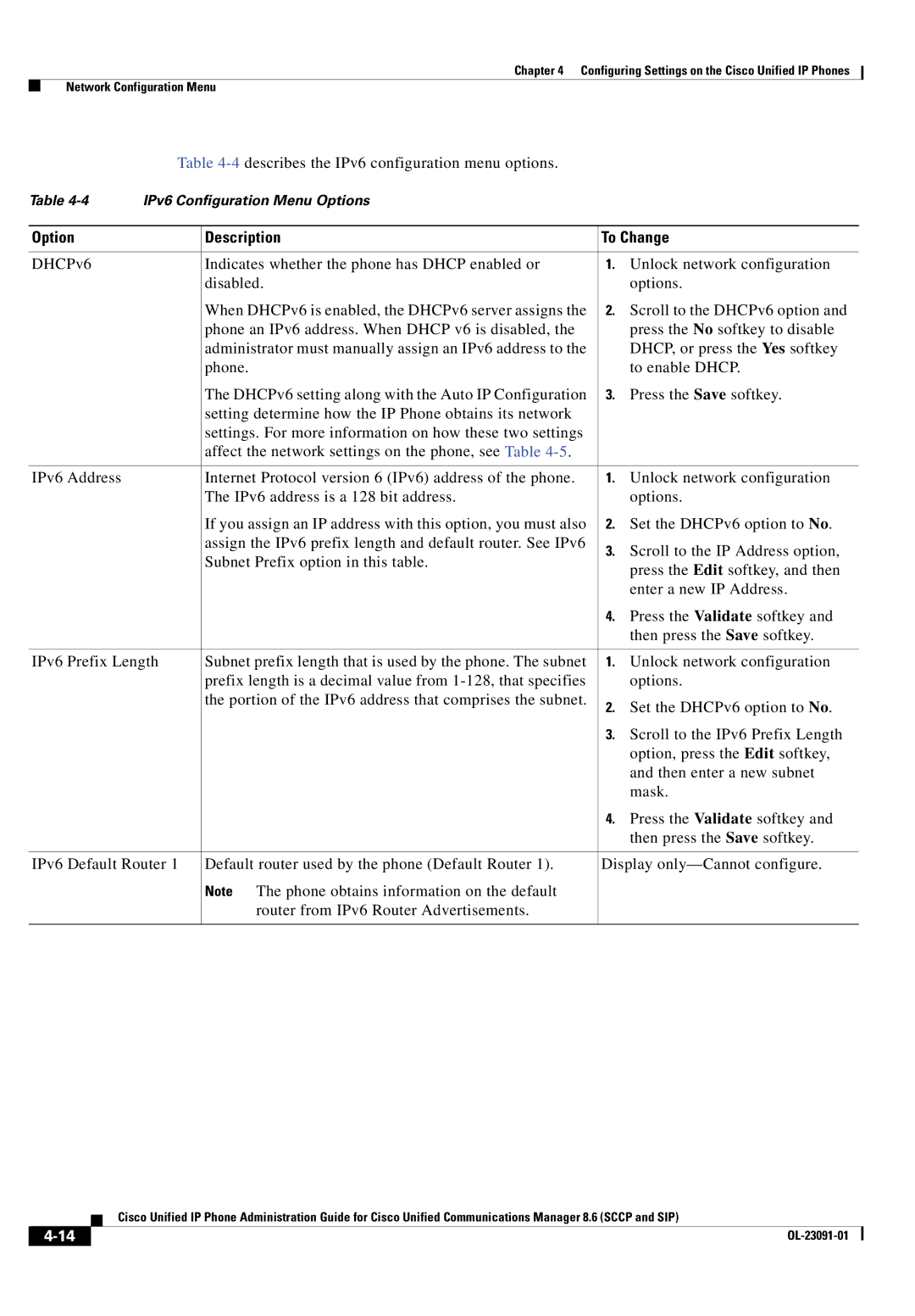 Cisco Systems 8.6 manual 4describes the IPv6 configuration menu options 