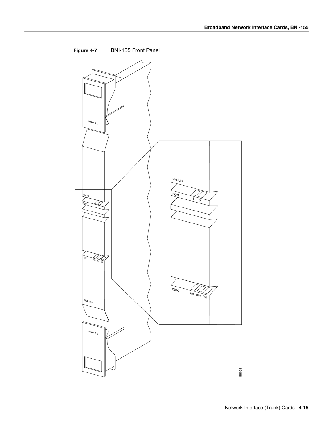 Cisco Systems 8600 Series manual 7BNI-155 Front Panel 