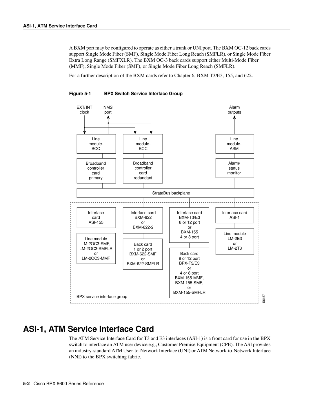 Cisco Systems 8600 Series manual ASI-1, ATM Service Interface Card 