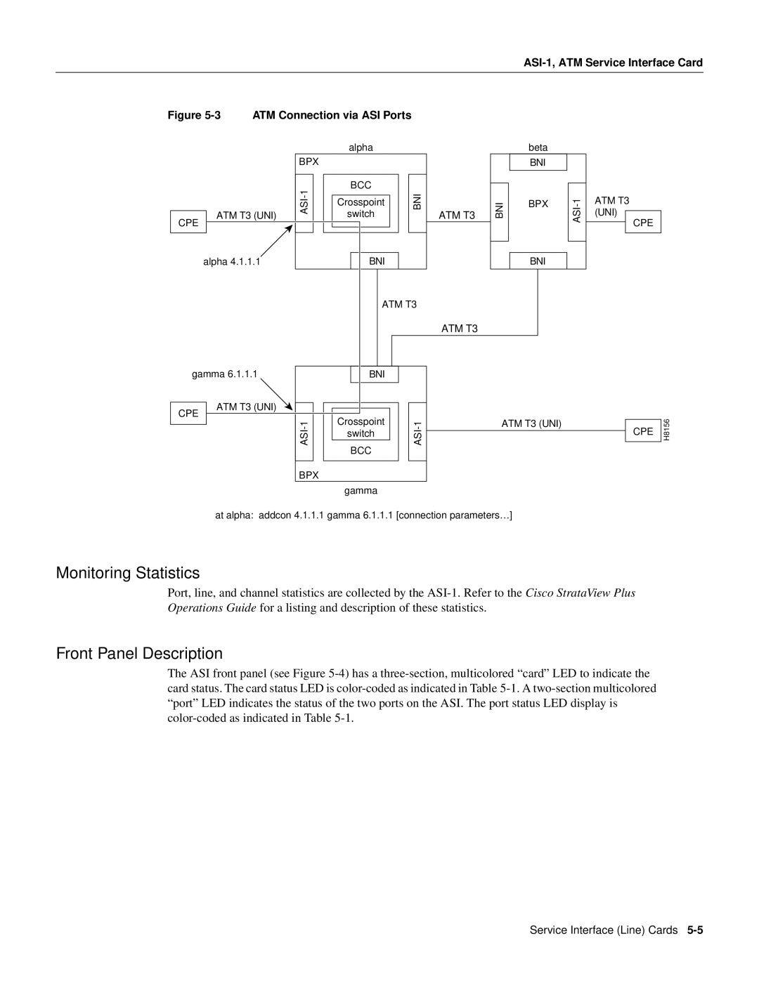 Cisco Systems 8600 Series manual Monitoring Statistics, Front Panel Description 