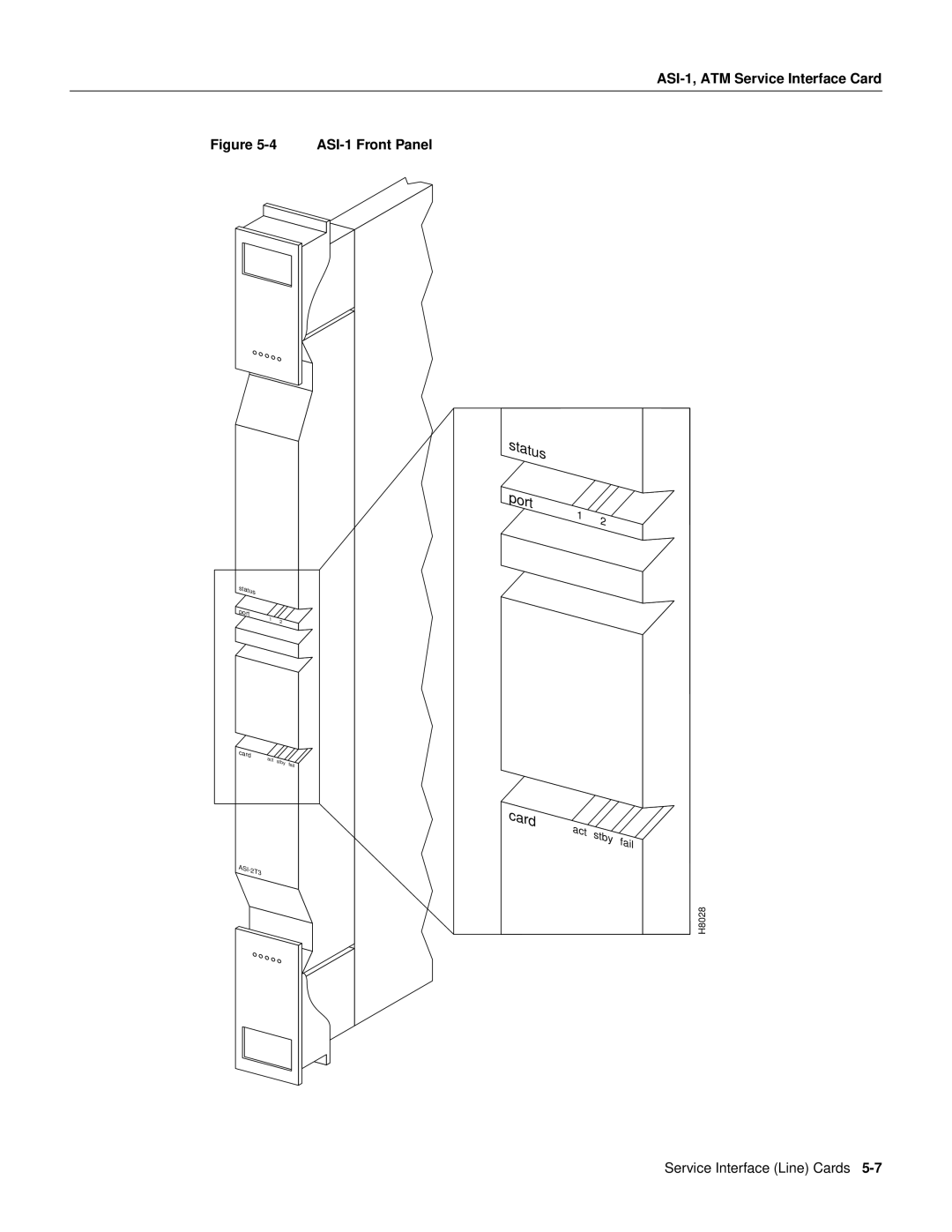 Cisco Systems 8600 Series manual ASI-1 Front Panel 