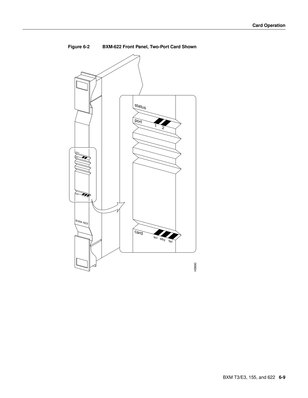 Cisco Systems 8600 Series manual Card 