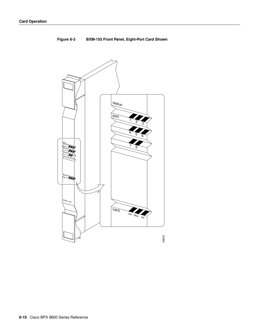 Cisco Systems 8600 Series manual BXM-155 Front Panel, Eight-Port Card Shown 