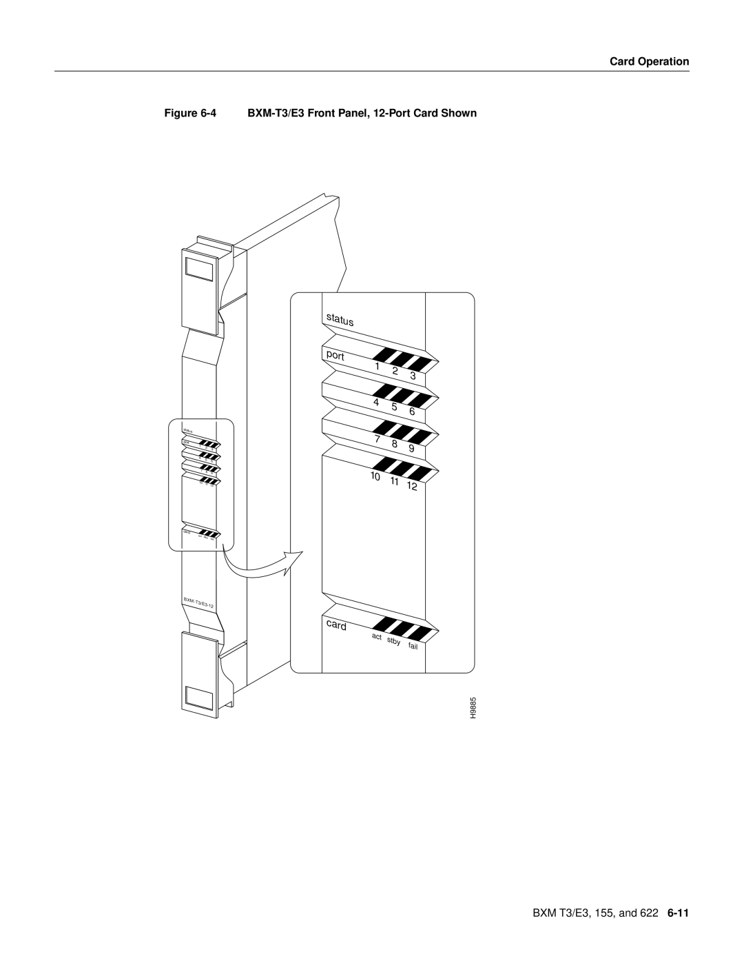 Cisco Systems 8600 Series manual BXM-T3/E3 Front Panel, 12-Port Card Shown 