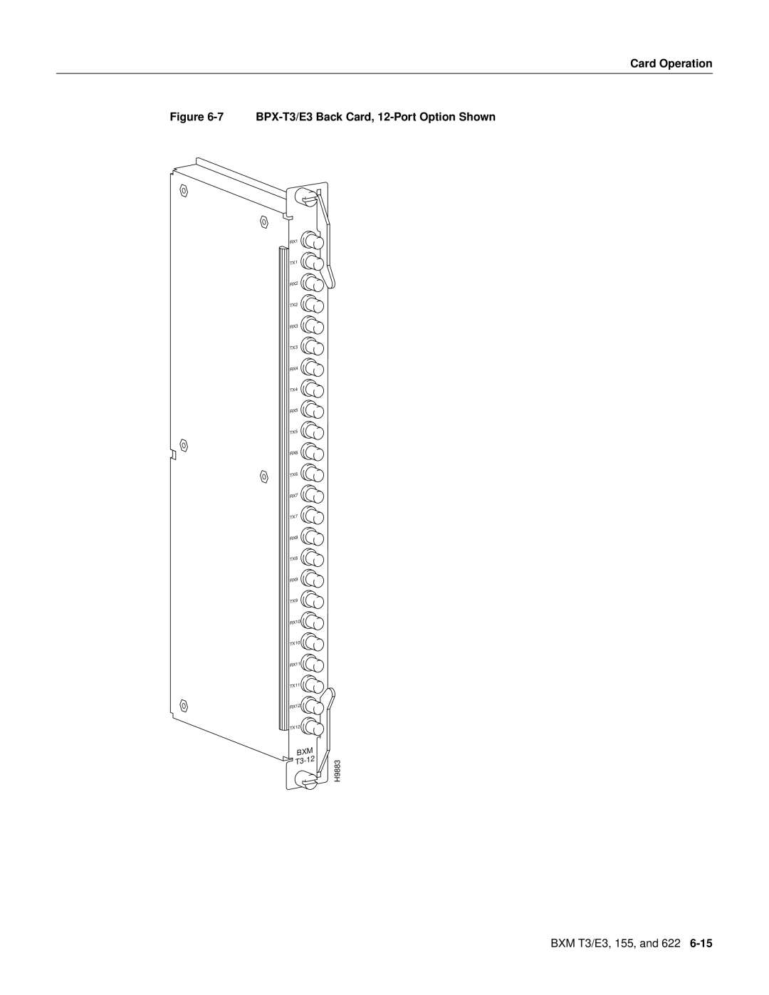 Cisco Systems 8600 Series manual BPX-T3/E3 Back Card, 12-Port Option Shown 