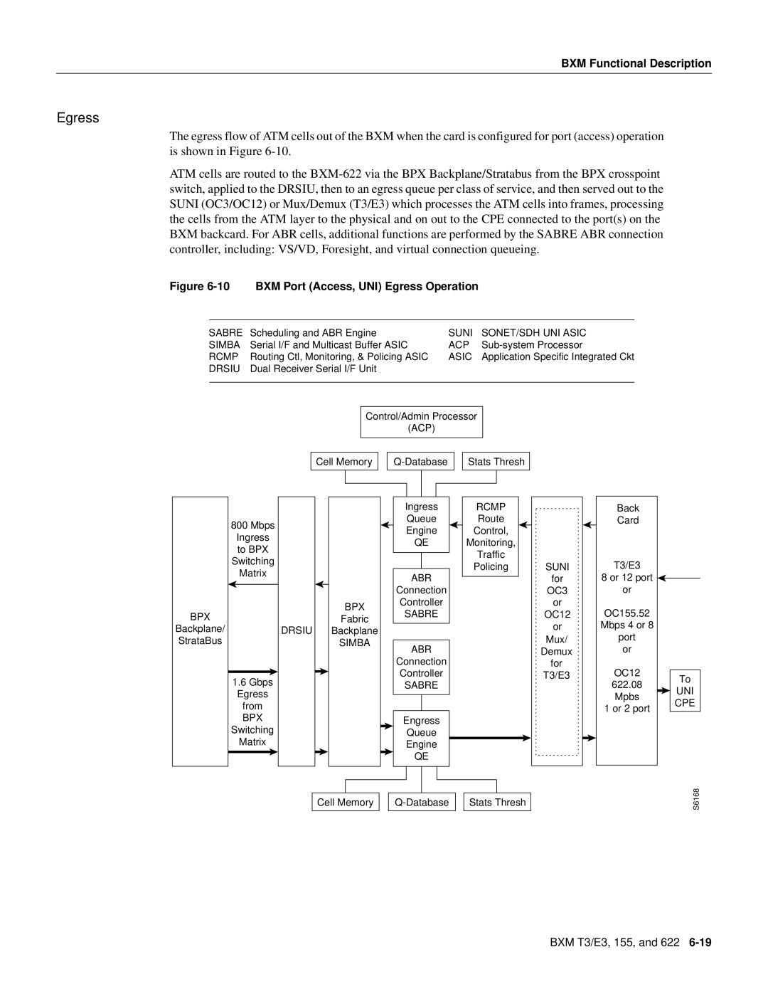 Cisco Systems 8600 Series manual BXM Port Access, UNI Egress Operation 