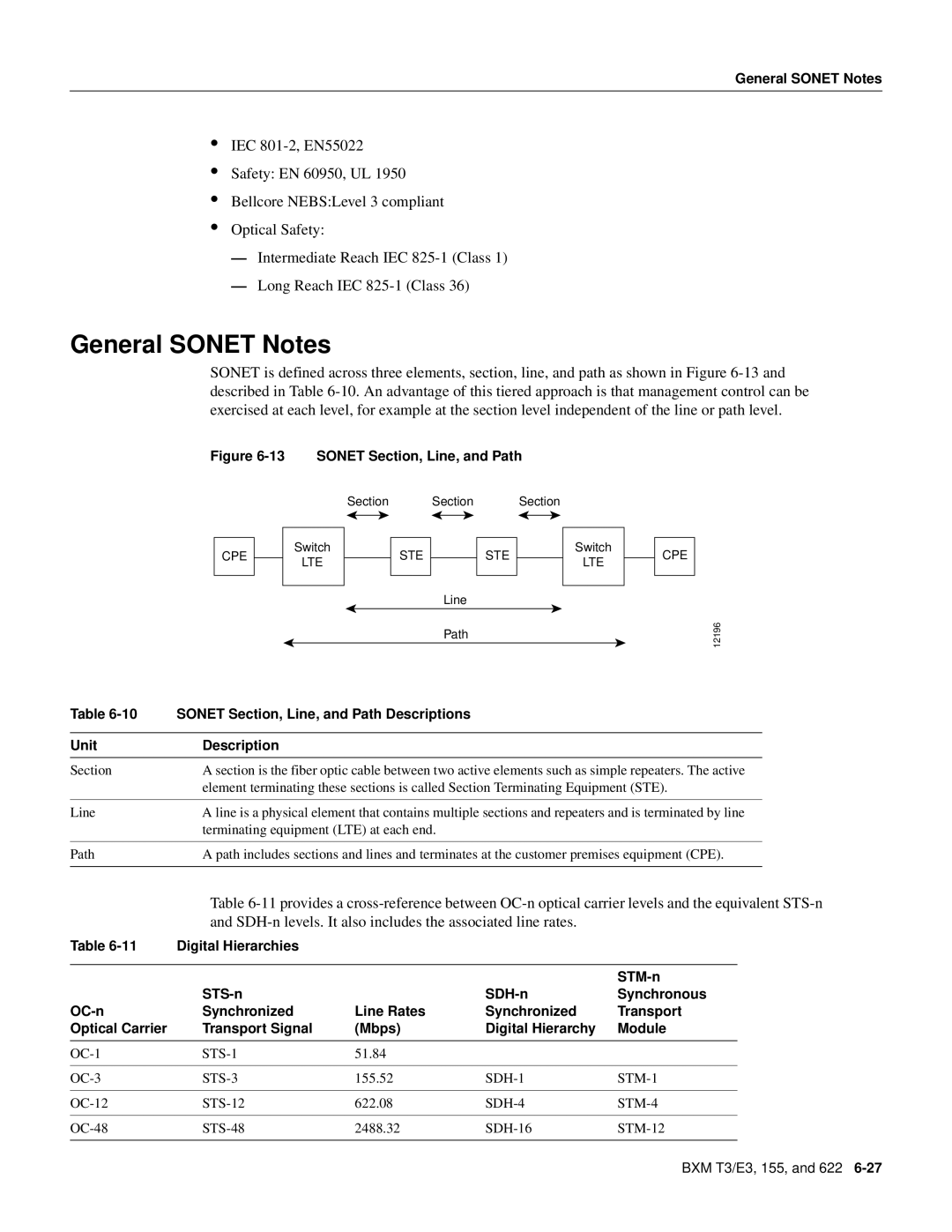 Cisco Systems 8600 Series manual General Sonet Notes, Sonet Section, Line, and Path Descriptions, Unit Description 